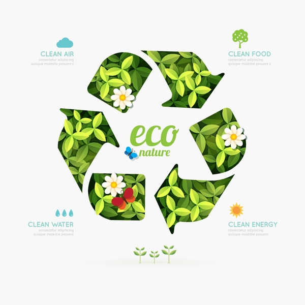 绿色环保回收图标