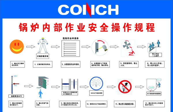 海螺操作规程图片