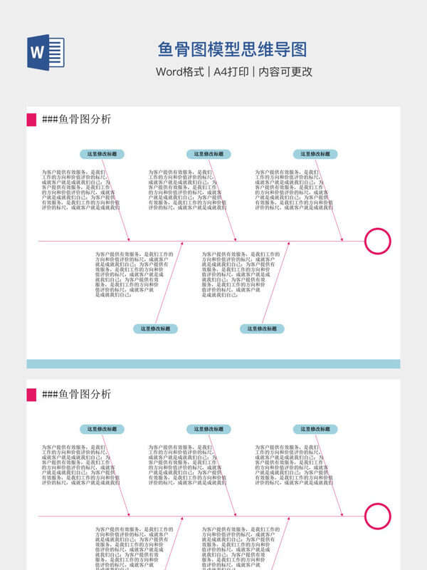 鱼骨图模型思维导图