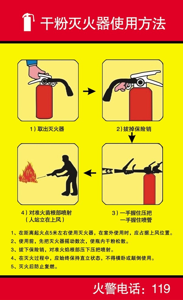 灭火器的使用方法图片