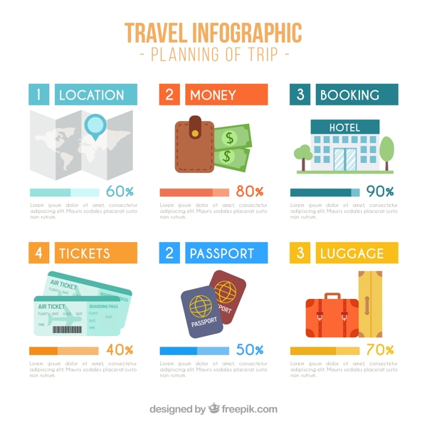 旅行infography规划