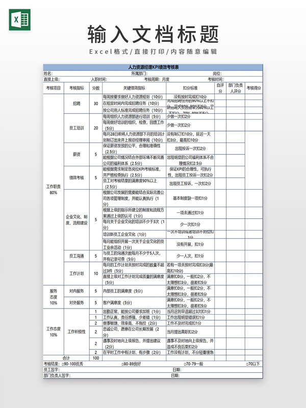 人力资源经理KPI绩效考核表