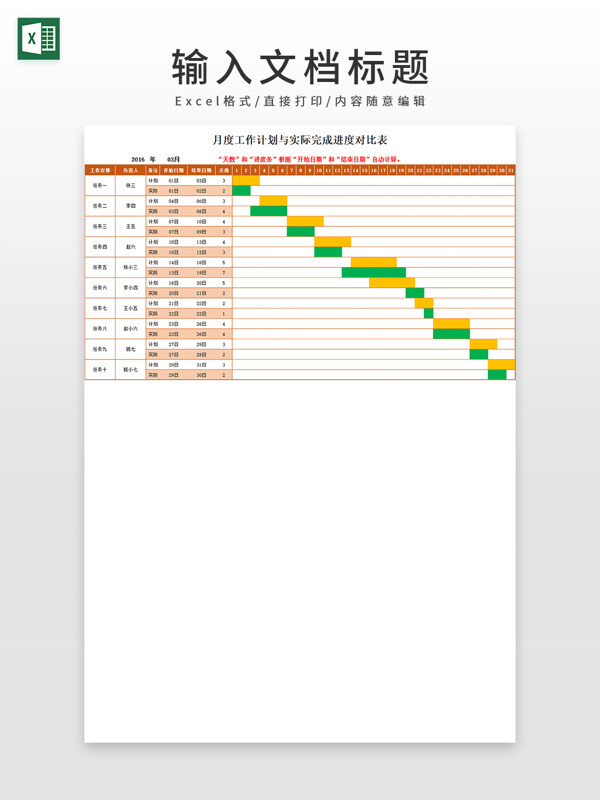 月度工作计划与实际完成进度对比表