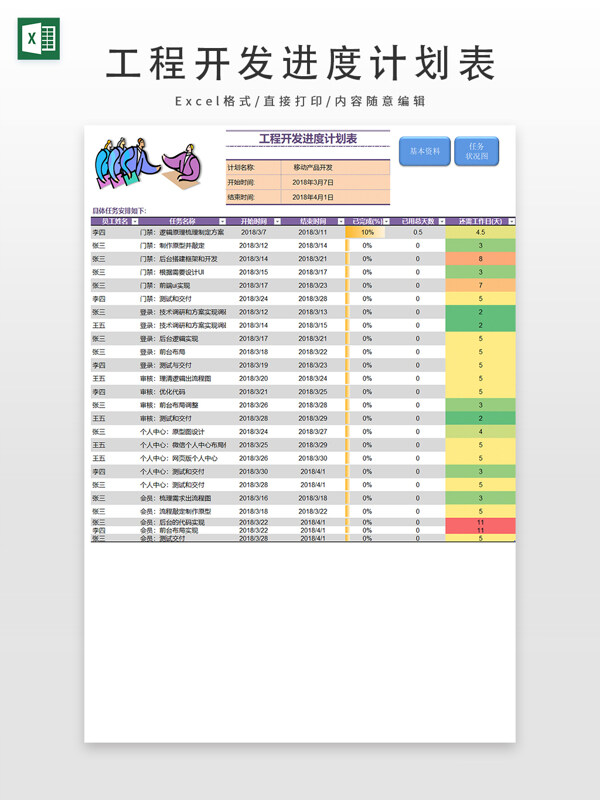 工程开发进度计划表
