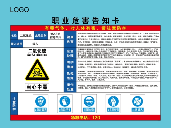 二氧化硫职业危害告知卡