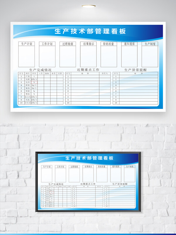 生产技术企业管理看板