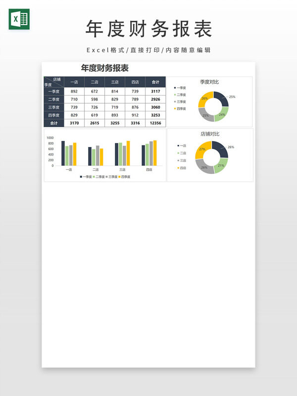 年度财务报表