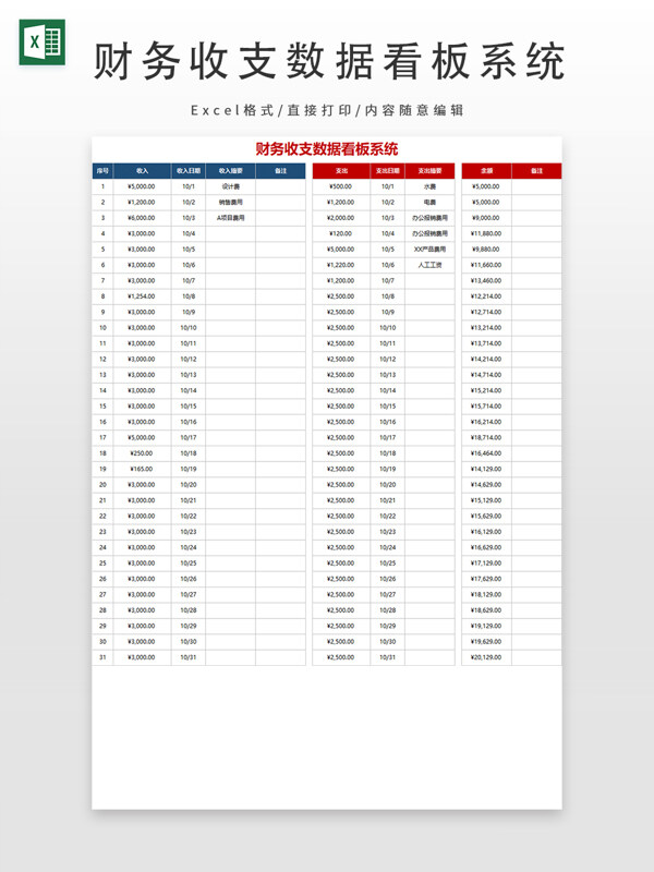 财务收支数据看板系统