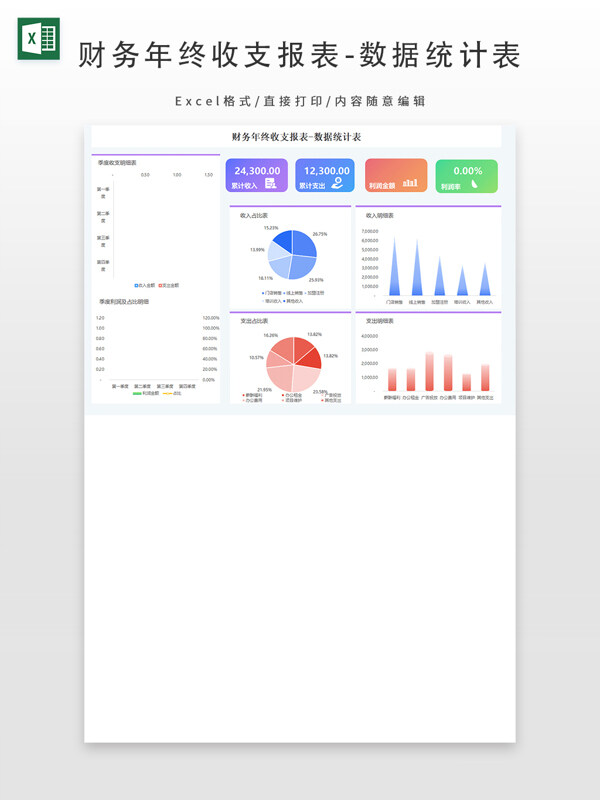 财务年终收支报表-数据统计表