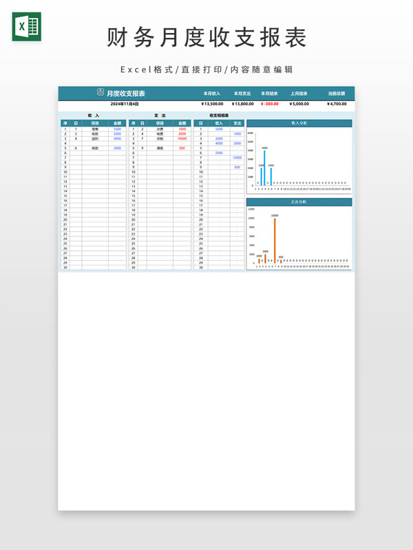 财务月度收支报表