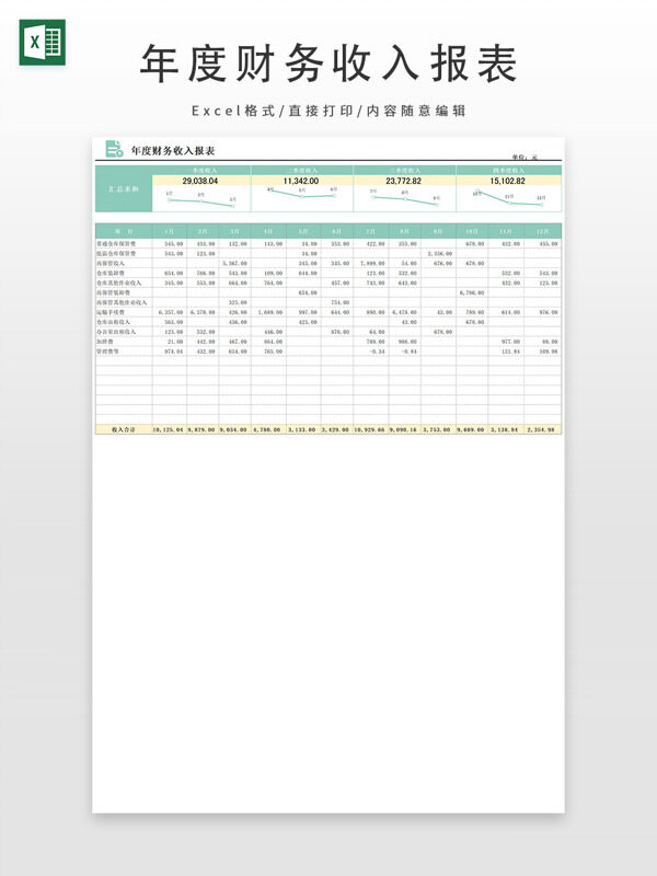 年度财务收入报表