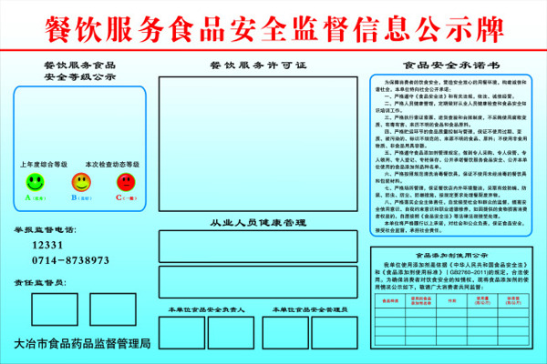 食品安全监督信息公示牌